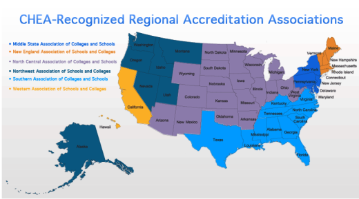 accreditation-national-vs-regional-comparison-online-learning