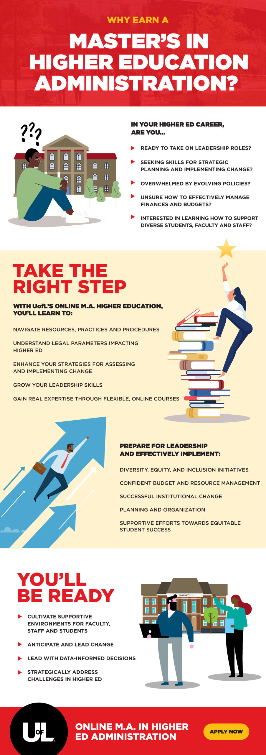 Why Earn a Master's in Higher Ed Administration [infographic] | UofL Onine